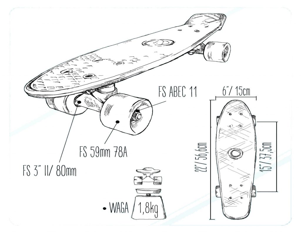 Как отличить оригинальный Fish Skateboard?